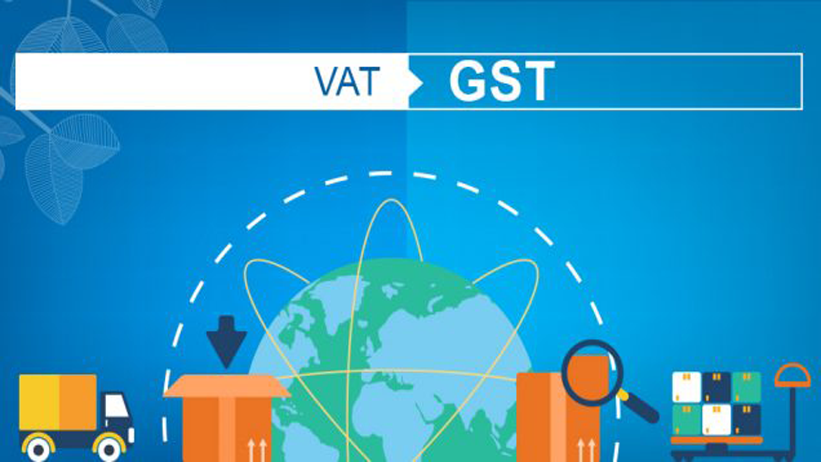 Answer value. 1vat. VAT/GST raqamlar. VAT/GST code Estonia.